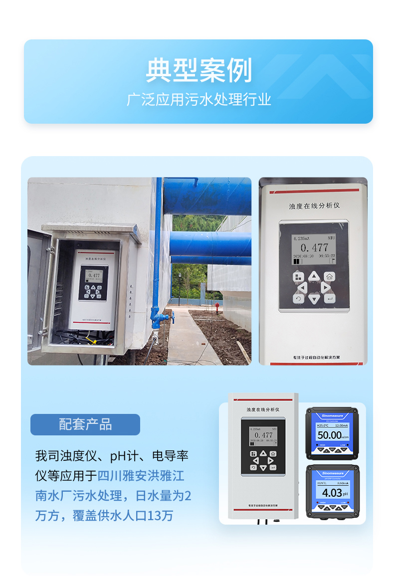 濁度計污水處理行業-2023.12_04.jpg