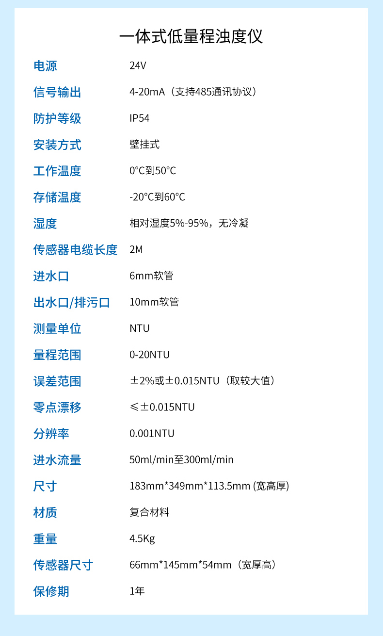 濁度計污水處理行業-2023.12_12.jpg