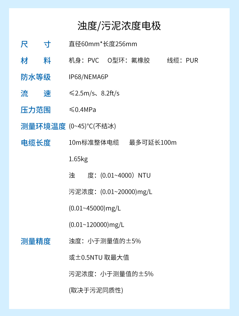 濁度計污水處理行業-2023.12_11.jpg