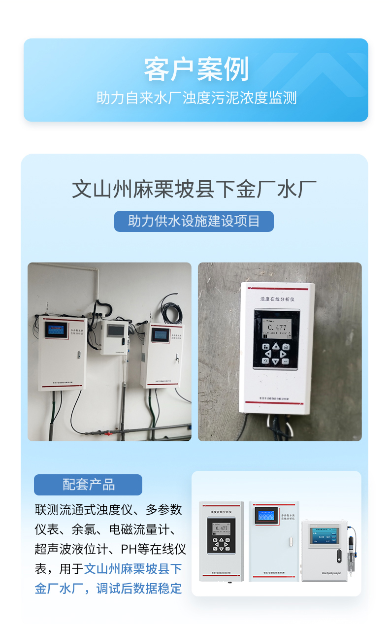 濁度自來水行業詳情-2023.10_04.jpg