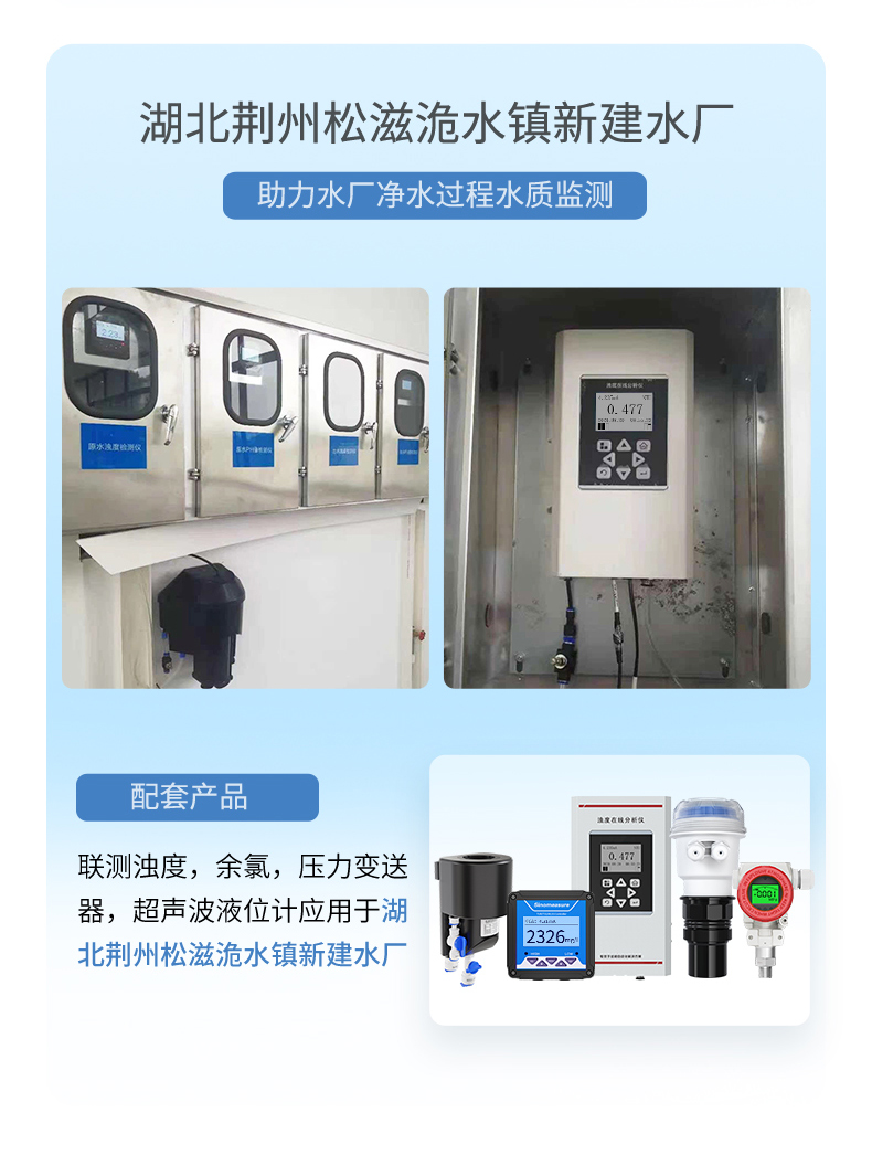 濁度自來水行業詳情-2023.10_05.jpg